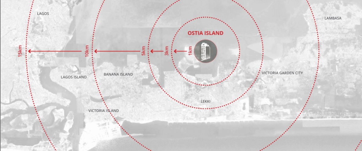 site-proximity-ostia-island site-proximity-ostia-island